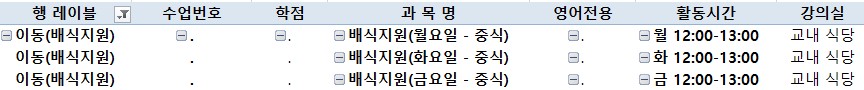 2024-2학기 장애학생 도우미 모집 안내(모집완료)