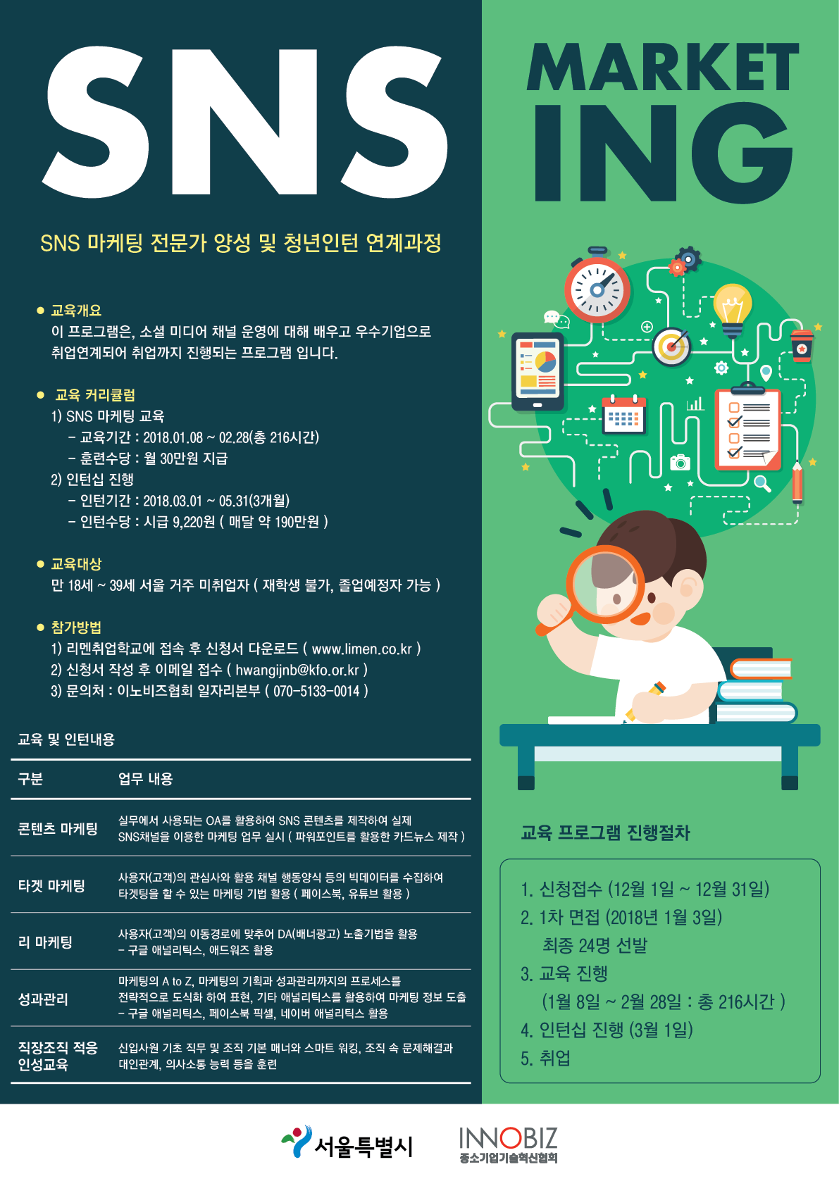 [취업]SNS 마케팅 전문가 양성 및 청년인턴 연계과정 참여자 모집 공고